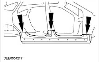 Панель нижней обвязки (5-дверный) Ford Focus 1