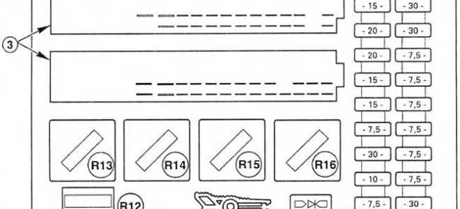 Проверка и замена предохранителей, реле и таймеров Ford Mondeo 1, 2