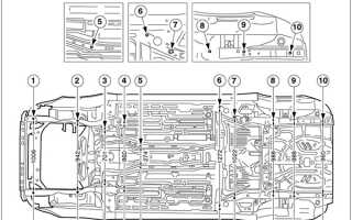 Проверка подкузовных зазоров Ford Focus 1