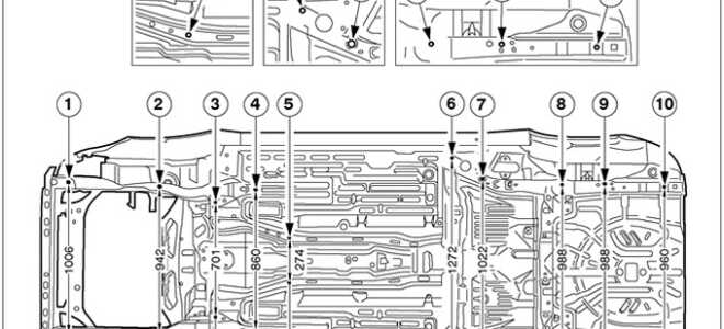 Проверка подкузовных зазоров Ford Focus 1