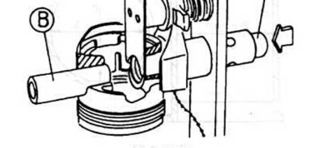 Монтаж поршней с шатунами в двигателях 1.1/1.4i Ford Fiesta 2