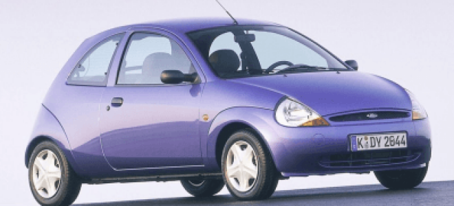 Предохранители и реле Ford Ka, 1997 — 2007