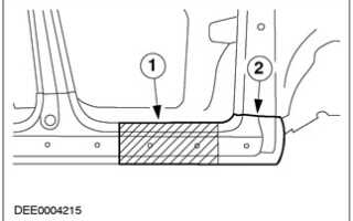 Передняя секция панели нижней обвязки (5-дверный) Ford Focus 1