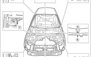 Проверка зазоров рамы и кузова Ford Focus 1