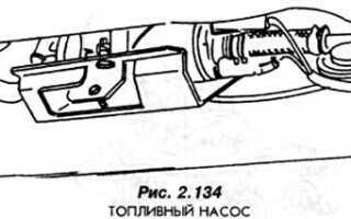 Снятие и установка топливного насоса Ford Fiesta 2