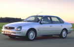 Предохранители и реле Ford Scorpio 2, 1994 — 1998