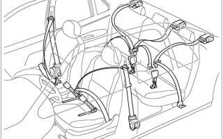 Описание и принцип действия ремней безопасности Ford Focus 1