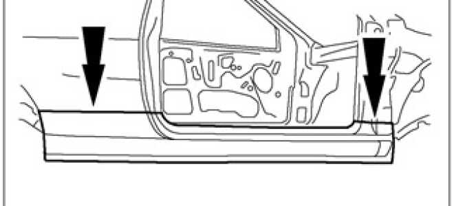 Панель нижней обвязки (3-дверный) Ford Focus 1