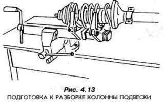 Разборка и сборка колонны подвески Ford Fiesta 2