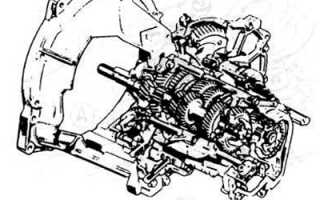 Описание пятиступенчатой механической коробки передач Ford Fiesta 2