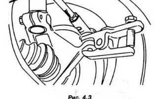 Замена подшипника переднего колеса Ford Fiesta 2