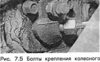 Снятие, ремонт и установка колесного цилиндра заднего тормоза Ford Mondeo 1, 2