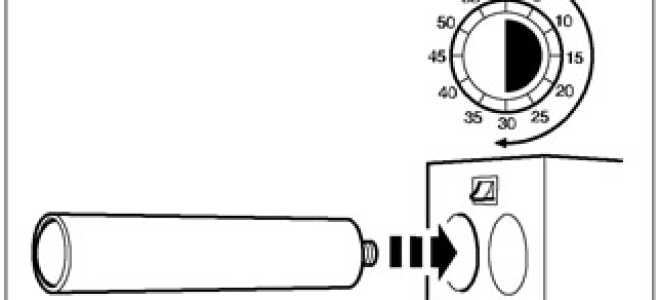 Лобовое стекло — снятие и установка Ford Focus 1