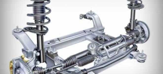 Проблемные места, изъяны Форда Фокус 2