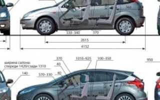 Технические характеристики Форда Фокус 1