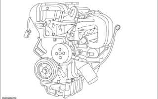 Описание и принцип действия двигателя 1.4L/1.6L Zetec-SE Ford Focus 1
