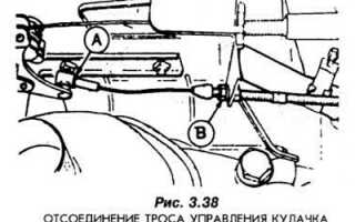 Демонтаж автоматической коробки передач Ford Fiesta 2