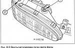 Регулировка луча света фар Ford Mondeo 1, 2