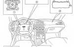 Общие сведения об электрооборудовании Ford Mondeo 1, 2