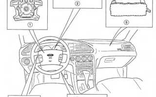 Общие сведения об электрооборудовании Ford Mondeo 1, 2