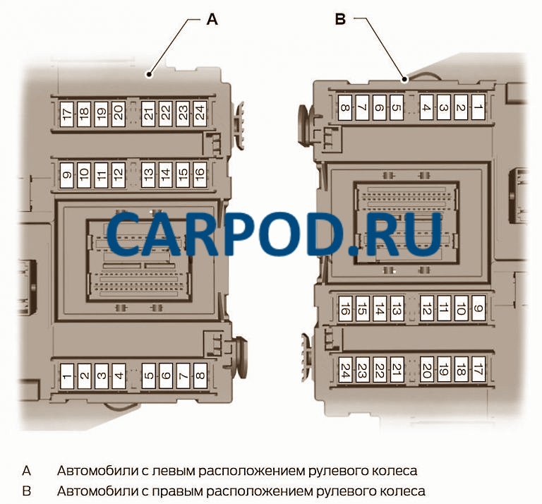 схема - тип 1