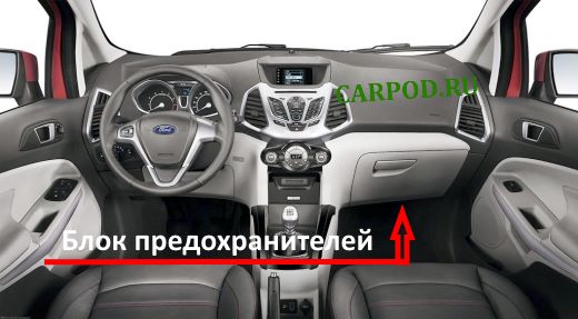 Местонахождение блока предохранителей в салоне автомобиля.