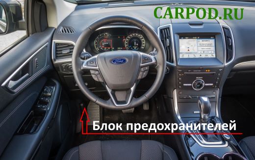 Местонахождение монтажного блока предохранителей в салоне автомобиля. 