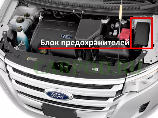 Место размещения предохранителей в подкапотном пространстве автомобиля.