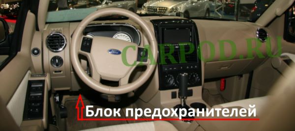 Место размещения салонного блока предохранителей.