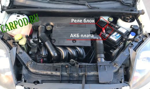 Места размещения предохранителей в подкапотном пространстве автомобиля.