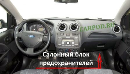Местонахождение салонного блока предохранителей.