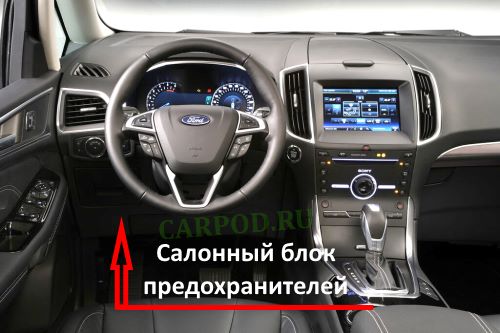 Местонахождение блока предохранителей в салоне автомобиля.