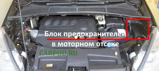 Местонахождение предохранителей в подкапотном отсеке автомобиля.