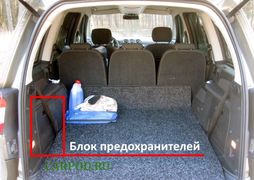 Место размещения блока предохранителей в багажном отсеке автомобиля.