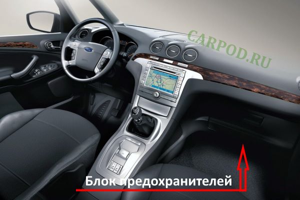 Местонахождение блока предохранителей в салоне автомобиля
