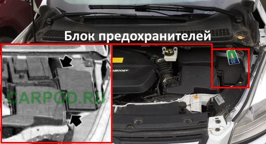 Месторазмещения блока предохранителей в подкапотном пространстве автомобиля.