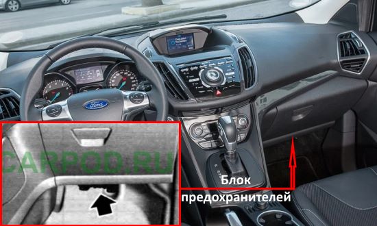 Местонахождение блока предохранителей в салоне автомобиля.
