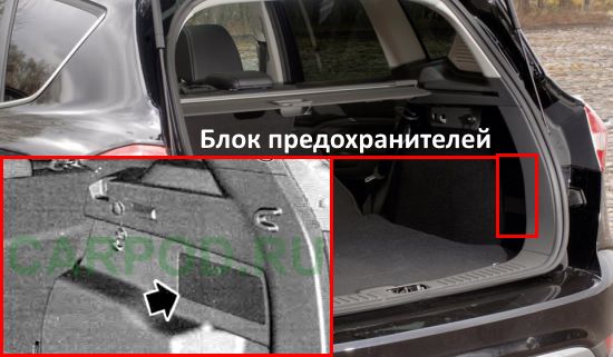 Место размещения предохранителей в монтажном блоке багажного отделения.