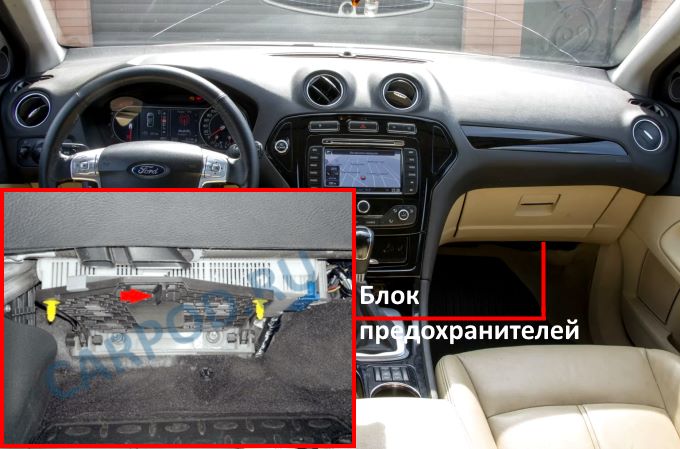 Местонахождение блока предохранителей в салоне автомобиля.