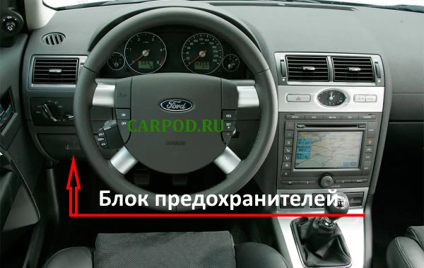 Местонахождение блока предохранителей в салоне автомобиля.