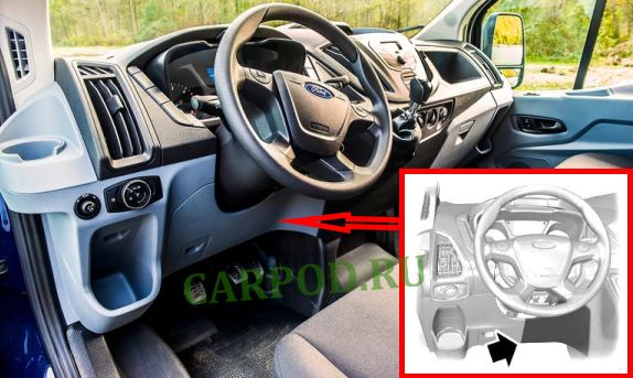 Местонахождение первого блока предохранителей в салоне автомобиля.
