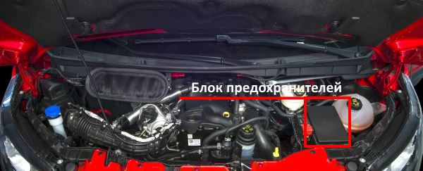 Размещение блока предохранителей в подкапотном пространстве автомобиля.