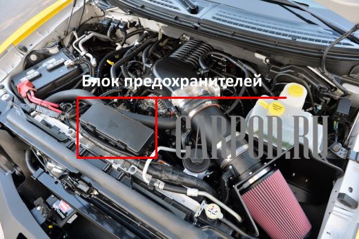 Место размещения предохранителей в подкапотном пространстве автомобиля.