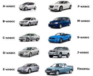 Классы автомобилей
